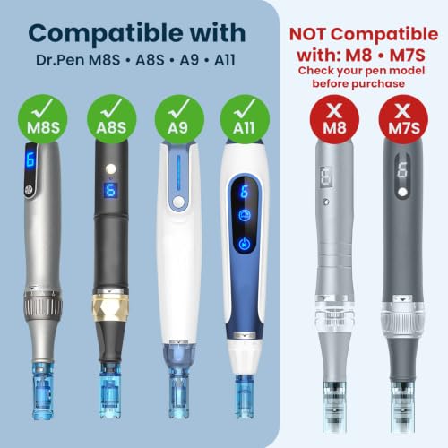 15Pcs Microneedling Pen Cartridges for Dr Pen M8S, A11, 0.25mm, 5x36Pin & 5x18Pin & 5xRound Nano - Home Use