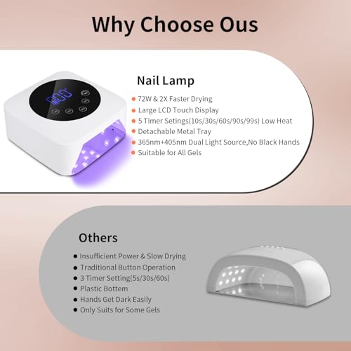 Cordless UV LED Nail Lamp,72W Rechargeable Nail Dryer for All Gel Nails with 5 Timers & Mirror Base,Touch Control & Auto Sensor,Ideal for Training,Nail Art Pratice,Home and Salon(White)