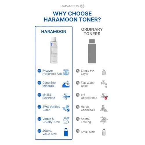 Deep Sea Water Toner | pH Balanced Korean Skincare with 7-Layer Hyaluronic Acid | Vegan Hydrating Calming Toner for Sensitive Skin 200mL