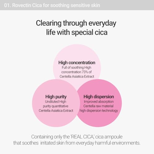 ROVECTIN Cica Care Clearing Ampoule for Soothing and Sensitive Care For Ance, Blemish, Redness with Calamine, Centella Asiatica and Damask Rose (1 Fl. Oz, 30ml)