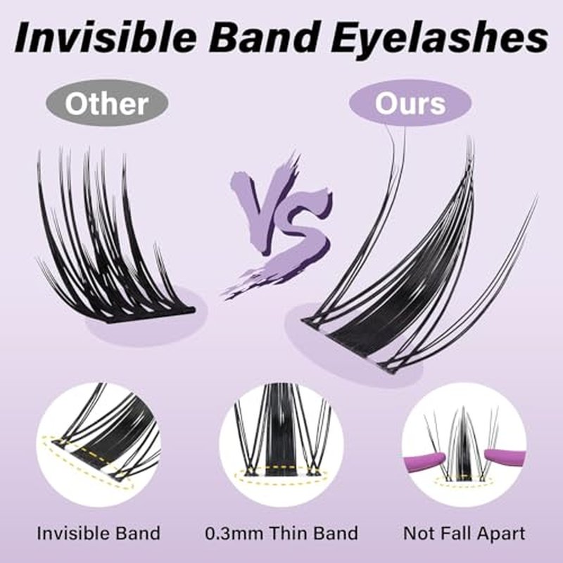 B&Q Fairy Lash Clusters Kit - DIY Lash Extension Kit at Home Beginner-Friendly Manga Lashes, 144pcs 8-18mm Wispy Clusters with 0.3mm Invisible Band & Waterproof, Salon Look for Daily Work & Parties