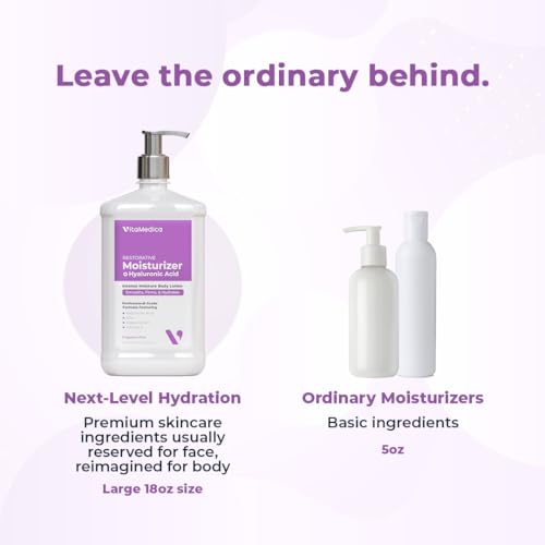 VitaMedica Hyaluronic Acid Body Moisturizer with Algae, Aloe + Panthenol - Intense Moisture Hand & Body Lotion for Firming, Hydrating, Anti-Aging - Fragrance Free -18.25 fl oz