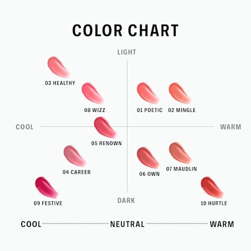 BRAYE Thin Glow Tint MINI | Effortless Pen Tint | Hydrating Water-Grip Shine | Vegan & Cruelty-Free | Long-Lasting Buildable Color l 10 HURTLE