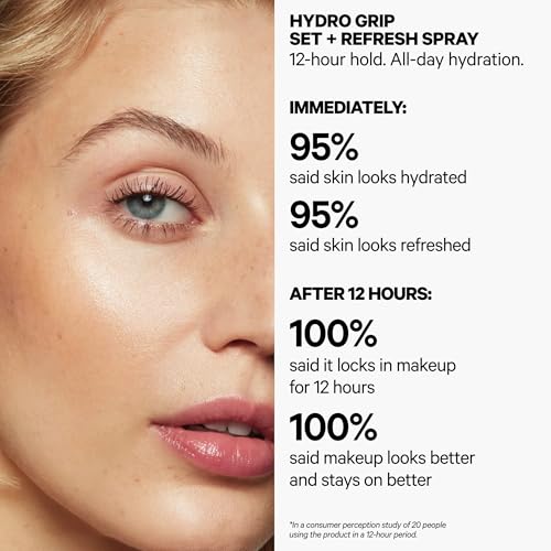 Milk Makeup Hydro Grip Set + Refresh Spray with Hyaluronic Acid ? Sets Makeup + Hydrates Skin for Up to 12 Hours ? Long-Lasting, Alcohol-Free Facial Mist for Dewy, Radiant Skin