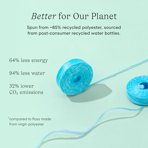 Dental Floss Set - Expanding Woven Mint Floss 99 Foot 4-Pack - Refillable, Cruelty-Free