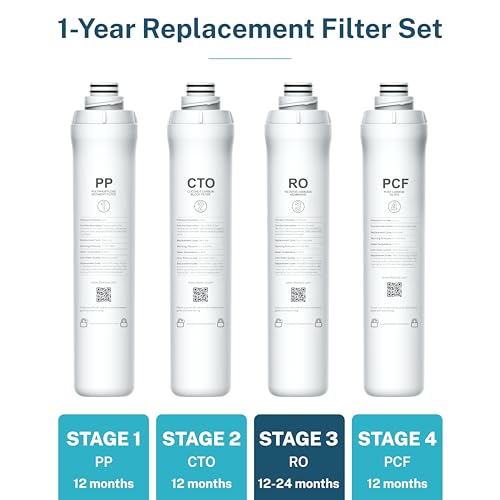Water Filter Replacement Set for RO100ROPOT - 1 Year Supply with PP, CTO & PCF Filters