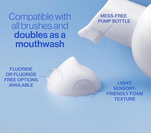 Autobrush Nano-HAp Fluoride-Free Foaming Toothpaste Mint 1.69 Fl Oz Pack of 2 - Whitening & Deep Cleaning