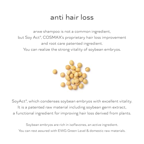 Airy Scalp Treatment for Sensitive Hair and Dry Scalp - 8.5 fl oz
