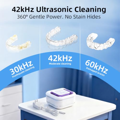 Ultrasonic Retainer & Denture Cleaner 42kHz Portable Dental & Jewelry Cleaning Device