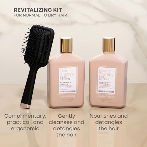 Keratin Shampoo and Conditioner Set for Damaged Hair - Anti-Frizz & Shine