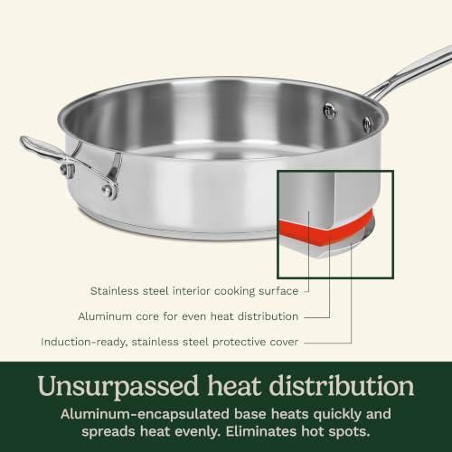 5.5 Qt Stainless Steel Sauté Pan with Lid - Induction & Oven Safe Cookware