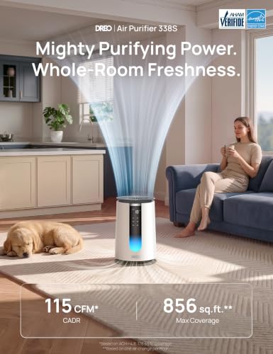 White Dreo Smart Air Purifier for Home Wi-Fi Voice Control HEPA Sleep Mode