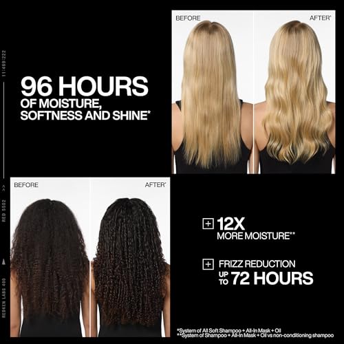 Redken All Soft Deep Conditioning Hair Mask 8.4oz for Dry Brittle Hair