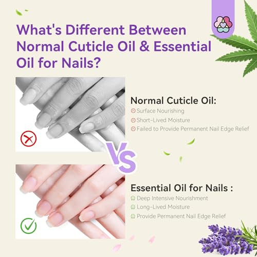 SAVILAND Acrylic Nail Kit and Cuticle Oil with Essential Oil