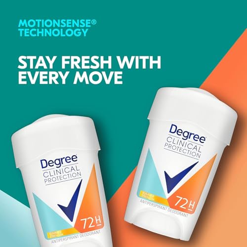 Degree Women's Clinical Protection Antiperspirant Stick 1.7 oz - Summer Strength