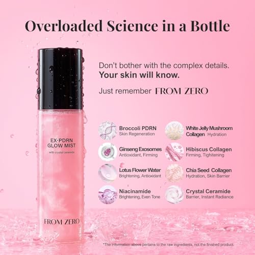 Hydrating Rose Scent Facial Mist with Ceramide & Plant Collagen – 3.38 fl oz