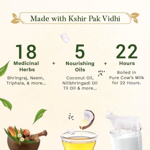 Ayurvedic Hair Care Kit for Hair Fall Control & Growth - 200ml Oil & Shampoo Set