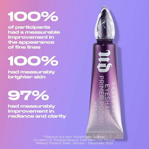 Urban Decay Anti-Aging Eyeshadow Primer Potion - Nude Eye Primer for Crease-Resistant & Long-Lasting Eye Makeup, Improves Look of Fine Lines & Texture, Smooths & Preps Eyelid Base, Vegan, Paraben-free