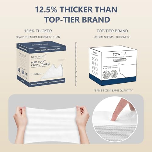 Premium Disposable Face Towels, 10"x12" XL, 90gsm Ultra-Thick 100% USDA Biobased Facial Towel, Gentle for All Skin Types, Magnetic Closure Box with Visibility Window (2 packs of 50ct)