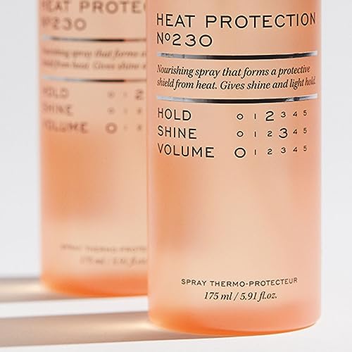 REF Citrus Heat Protection Spray 5.91 oz - Heat Styling Shield for Hair