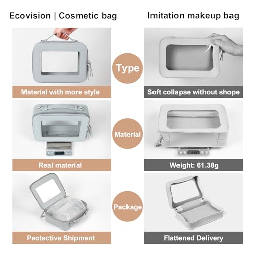 EcoVision Clear Makeup Bag, Travel Cosmetic Accessory Bag, Toiletry Organizer Bags for Women, Portable Waterproof Zipper Cosmetic Bag with Transparent Window