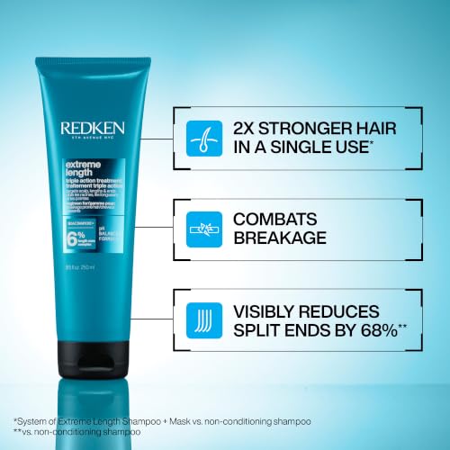 Redken Extreme Length Hair Mask - Nourishing Rinse-Out Treatment for Stronger, Longer Hair