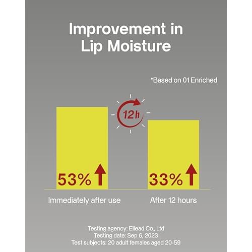 Spring Event Freshian Vitamin Ampoule Lipcerin (01 Enriched, 0.5fl oz) - Moisturizing & Nourishing Lip Gloss Balm, Overnight Korean Skin Care Sleeping Mask. Vitamin C, Vegan.
