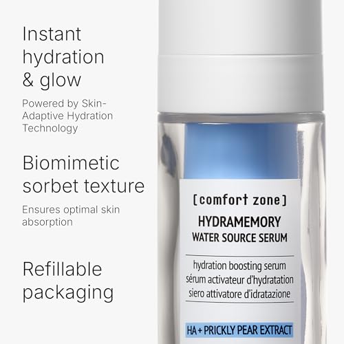 Hydrating Face Serum Refill - Water Source Serum for Dry Dull Skin - Comfort Zone