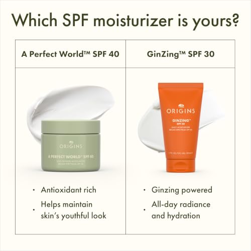 SPF 40 Moisturizer with Antioxidants - Hydrating, Anti-Aging Face Lotion, 1.7 Fl Oz - Variation of THIS listing