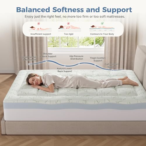 King Gel Memory Foam Mattress Topper with Bamboo Rayon Pillow Top - Blue & White