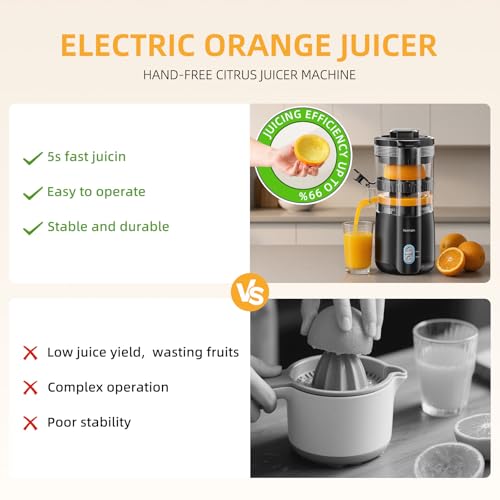 Electric Citrus Juicer Machine with 2 Cones - Automatic Orange & Lemon Juicer