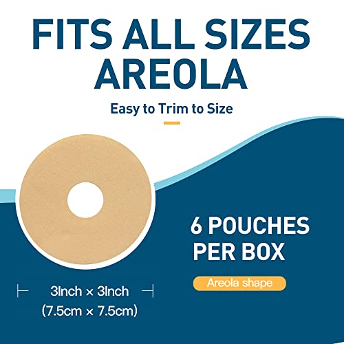 Silicone Scar Removal Sheets for Breast - Reusable Medical-Grade Tape