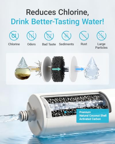 Aqua Crest Water Filter Replacement for Aqua-Pure AP-DWS1000 - Model 8090