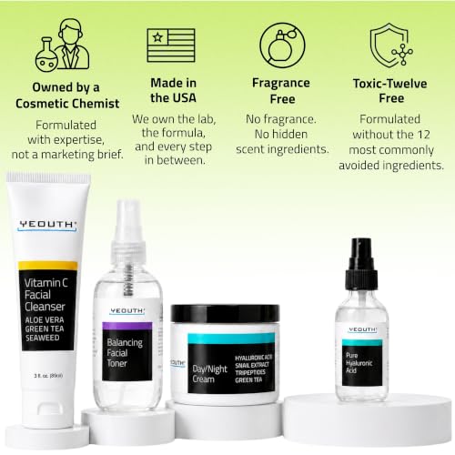 YEOUTH Teen Skincare Set 4-Pack for Clearer Skin - Gift for Teen Girls & Boys
