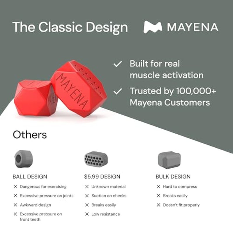 Mayena Jaw Exerciser Classic | Silicone Jawline Exerciser Set, 3 Resistance Levels (6 pcs) | Powerful Jaw Trainer & Jawline Shaper | Strengthens Facial Muscles & Defines Jawline
