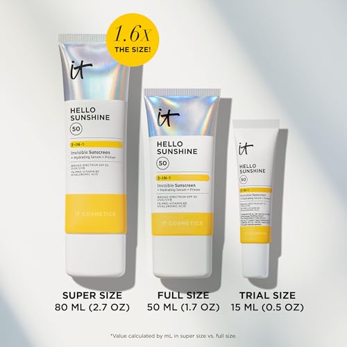 Hydrating SPF 50 Facial Sunscreen Serum & Primer 1.69 Fl Oz - Clear, Hydrating, Skin-Perfecting