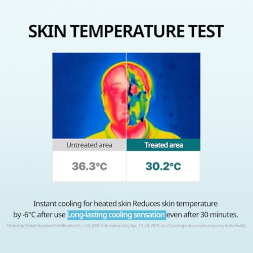 DINSEE Premium Vegan Cica Cooling Mask Sheet- Instant Calm & Glow, Skin Softening Facial Mask, Centella Asiatica & Hyaluronic Acid for Hydration, 27mlx5ea