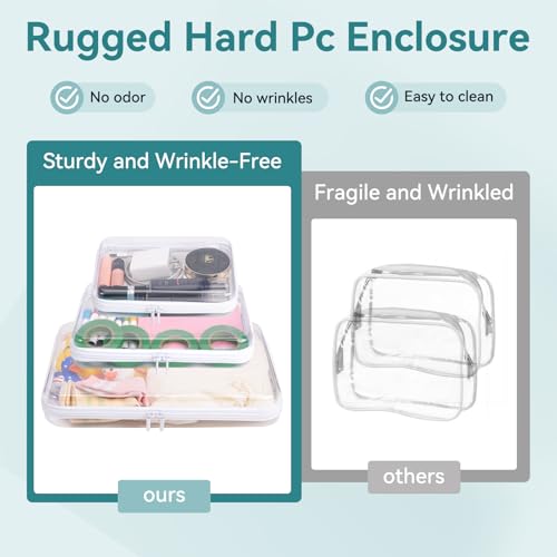 Fantasyon 6 Pack Clear Hard Shell Zipper Case, Travel Makeup & Toiletry Organizer, Hard Plastic Cosmetic Bag for Storage, Transparent Zippered Pouches (14", 10", 8")