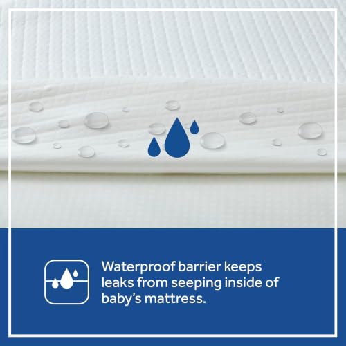 OmniPedic Refresh Baby Crib Mattress - 2-Stage Waterproof, Breathable, Non-Toxic, GREENGUARD Gold Certified, Made in USA, 52x28 inches