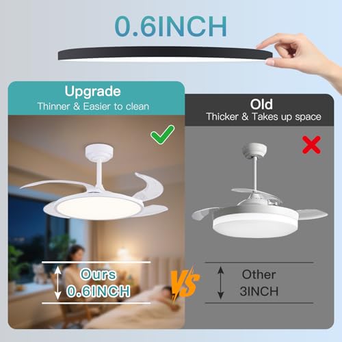 Retractable Ceiling Fan with Lights and Remote - 42 Inch White Fandelier with Dimmable Full Spectrum Light, Timer, Silent DC Motor