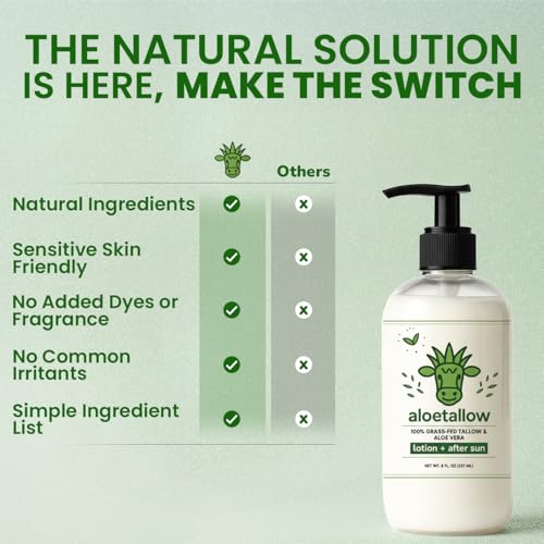 Daily Body Lotion for Dry & Sensitive Skin ? Grass Fed Tallow & Aloe Vera Moisturizer for Face & Body ? Non-Toxic, Deep Hydration, After Sun Care