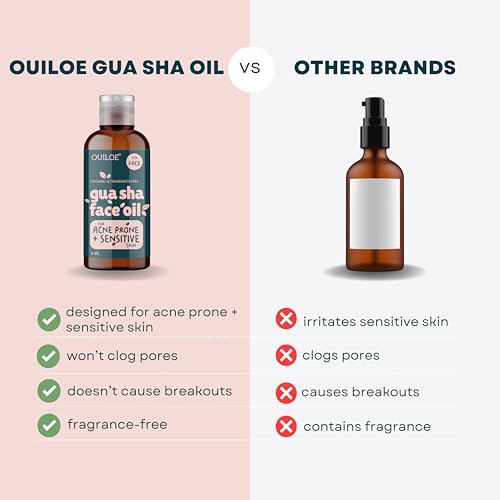 Gua Sha Oil for Sensitive and Acne Prone Skin - Non Comedogenic Face Oil for Gua Sha Massage - Unscented Lymphatic Drainage Oil for Face - Non Greasy, Natural, Lightweight, 4oz