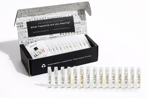 Noteworthy Fragrance Sampler Set 1.5ml Pack of 15 - Luxury Perfume Samples with Credit