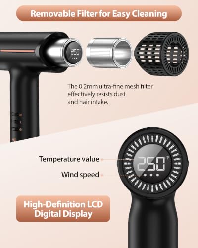 Ionic Hair Dryer with Diffuser – Fast Drying, Low Noise, Salon-Quality Styling