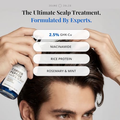 Copper Peptide Hair Growth Serum for Thicker, Fuller Hair - Scalp & Hair Loss Treatment