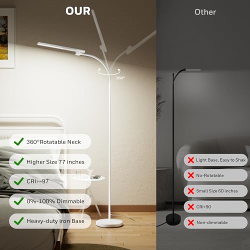 Honeywell 77" White Dimmable LED Floor Lamp with Gooseneck - Living Room Reading Light