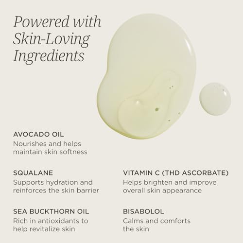 Gentle Hydrating Body Wash with Botanical Oils - Skin-Nurturing Shower Gel