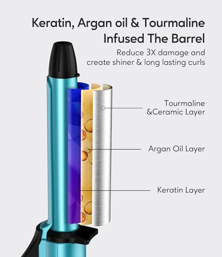 FARERY 1/2 Inch Travel Mini Curling Iron Dual Voltage Blue