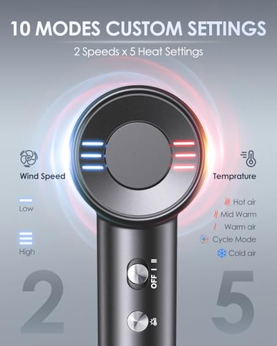 Dual Voltage Travel Hair Dryer 170,000 RPM High-Speed Ionic Blow Dryer