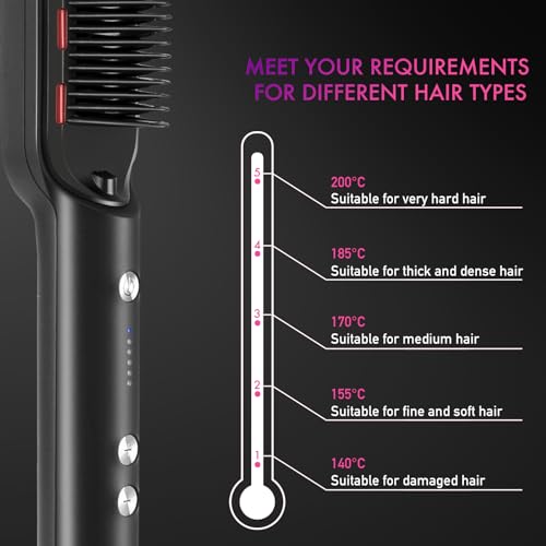 Hair Straightening Comb with Fast Heating & Anti-Scald Safety - Professional Styling Tool
